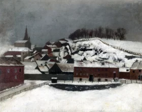 View From Fossveien Towards Bergfjerdingen by Edvard Munch