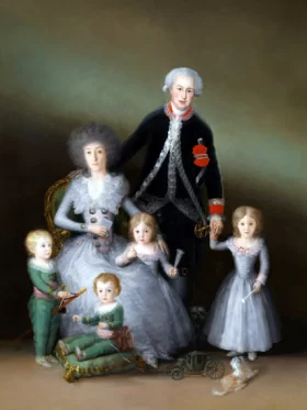 The Family of the Duke of Osuna 1788 by Francisco Goya