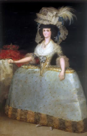 María Luisa of Parma wearing panniers 1879 by Francisco Goya