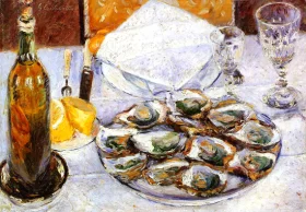 Still Life with Oysters 1881 by Gustave Caillebotte