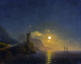Chapel by the Coast on a Moonlit Night by Ivan Aivazovsky