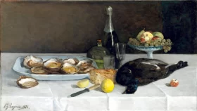 Still Life with Oysters by Paul Gauguin