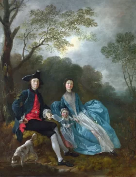 Portrait of the Artist with his Wife and Daughter 1748 by Thomas Gainsborough
