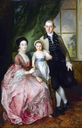 Portrait of Philip Dehany with his Wife Margaret and their Daughter Mary by Thomas Gainsborough